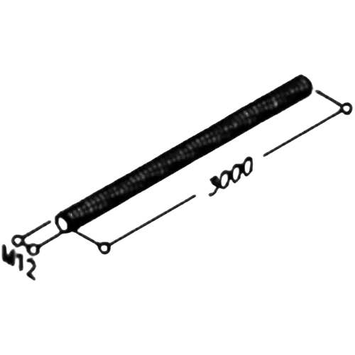 Fixations, produits chimiques et construction
